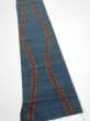 Photo2: 2A09z50  Japanese Kimono Silk TSUMUGI FABRIC Tatewaku Dark cyan 76.0x7.3 (2)